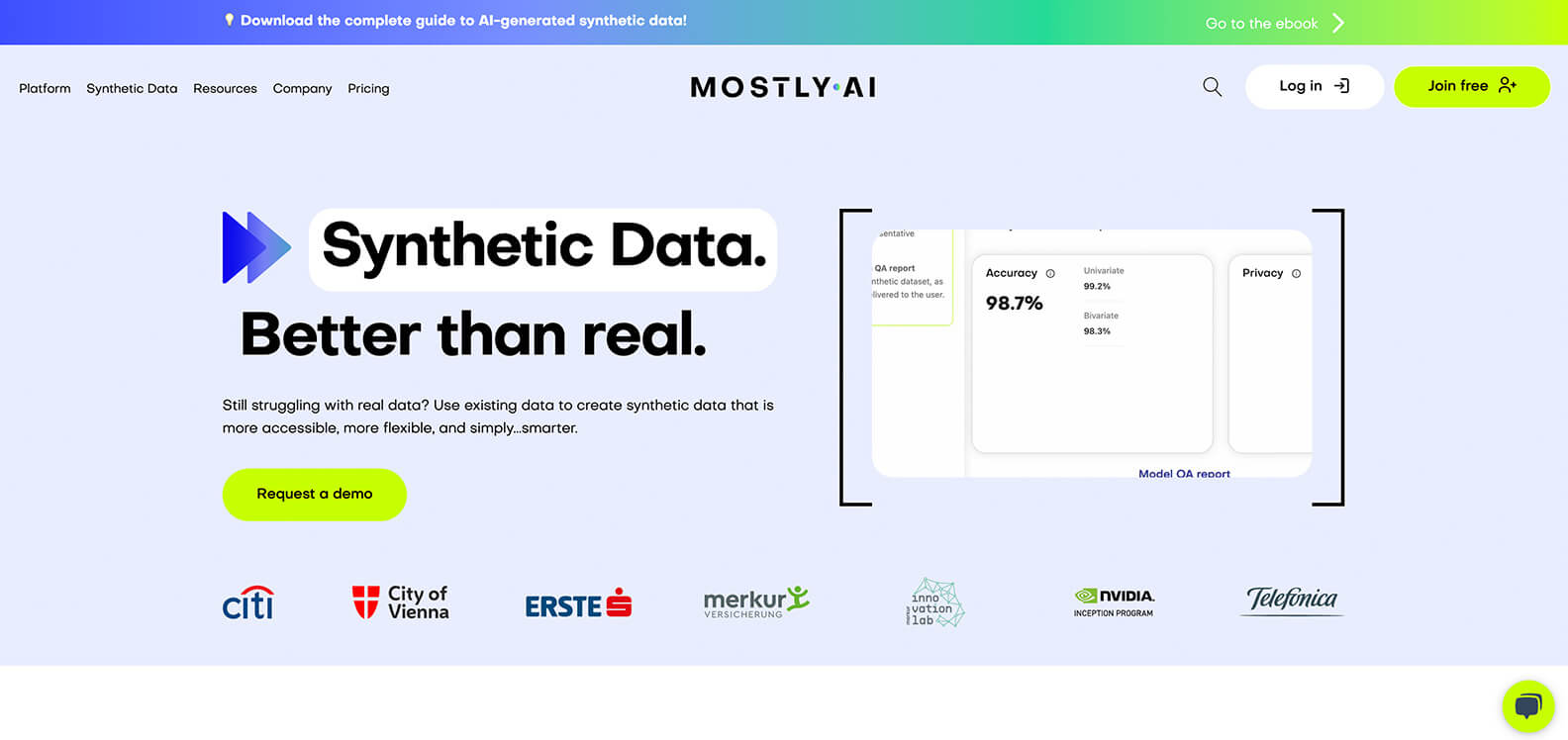 Post: Mostly AI