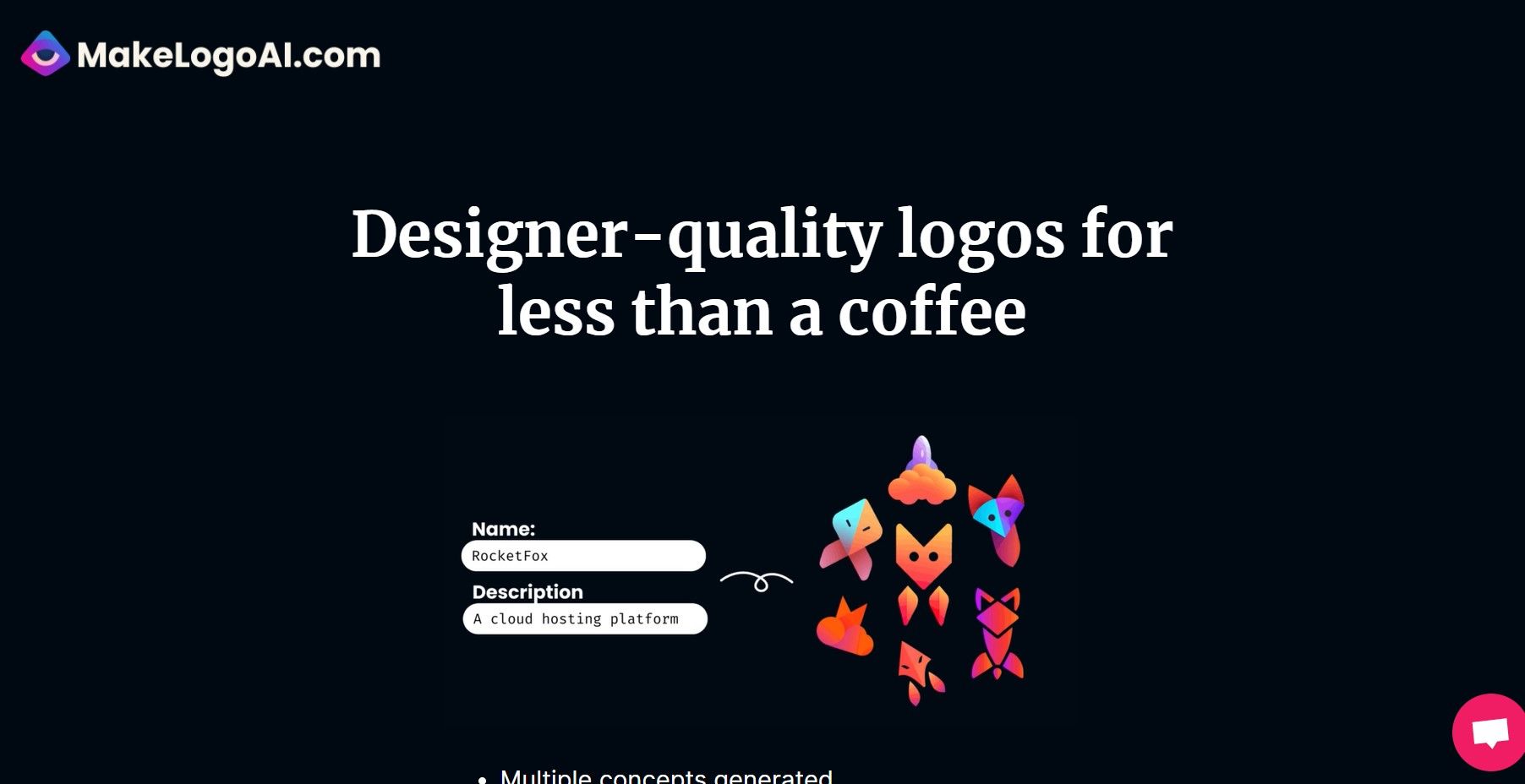 Post: Make Logo AI