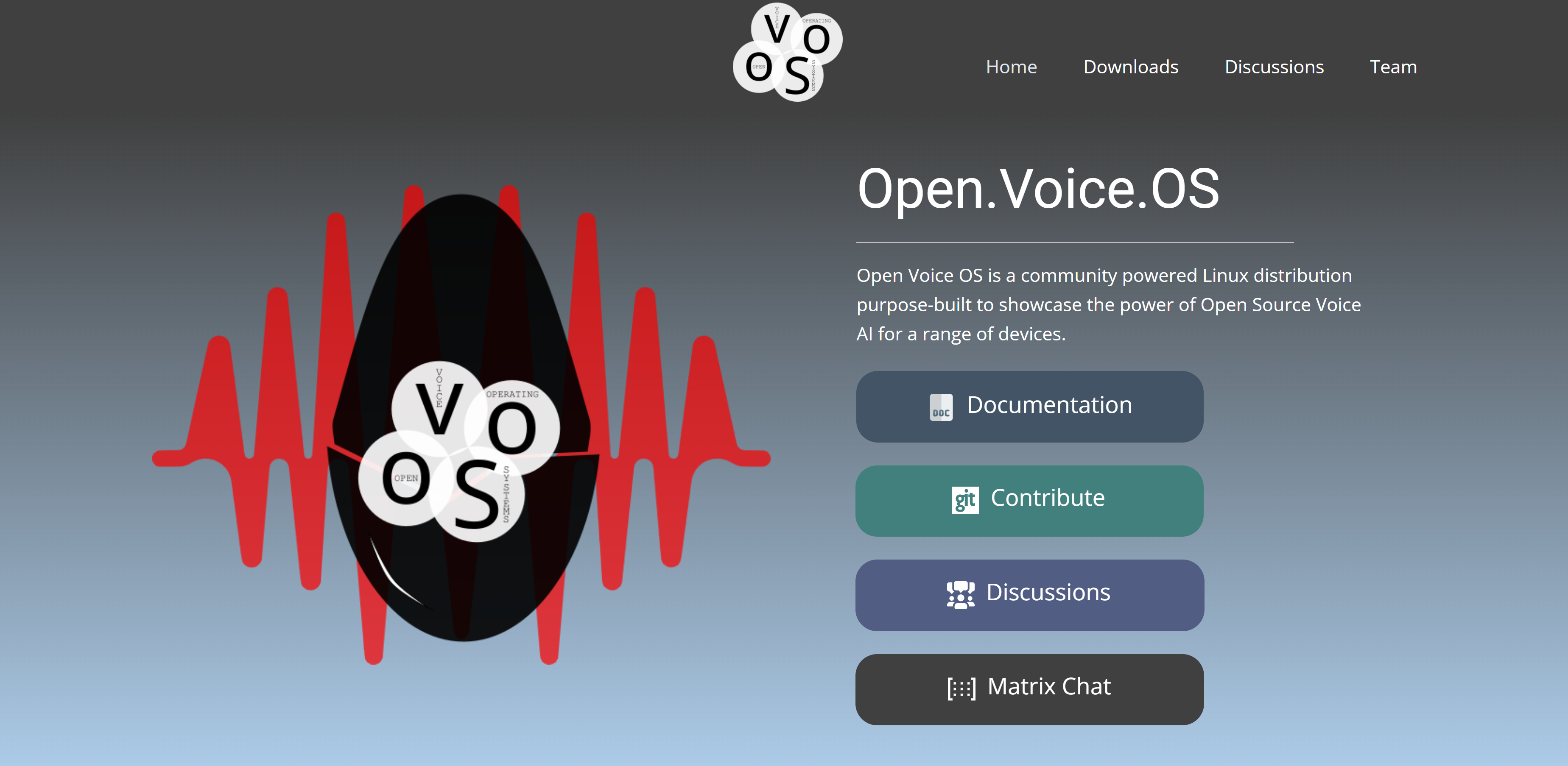 Post: Open Voice OS